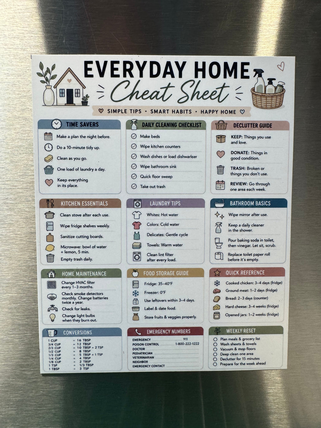Helpful Fridge Magnets